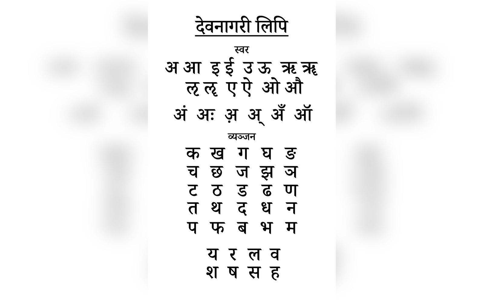 Chart listing Devanagari vowels and consonants organized by row under "देवनागरी लिपि" heading